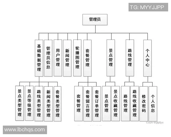 重庆羽毛球队团队协作表现的数据分析与提升策略探讨